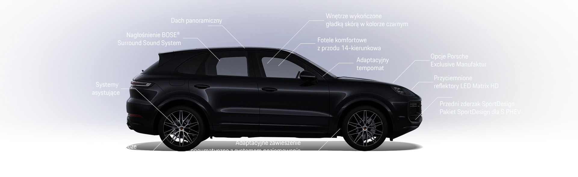 Informacje o nowym Cayenne Black Edition